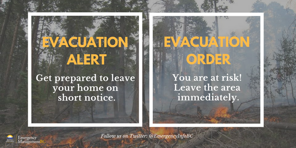 Under an Evacuation Alert?  What should you do?