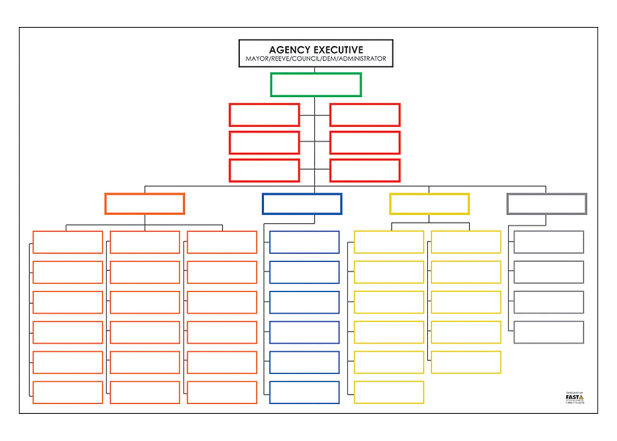 ICS Structure Dry-Erase Chart (SIGN5011) – F.A.S.T. Limited